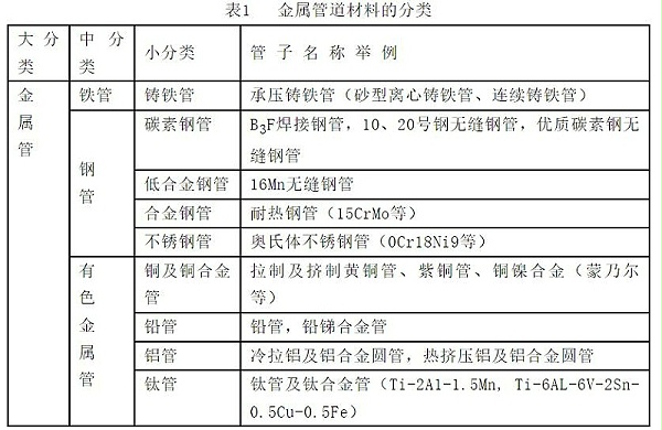 QQ截图20230523163644