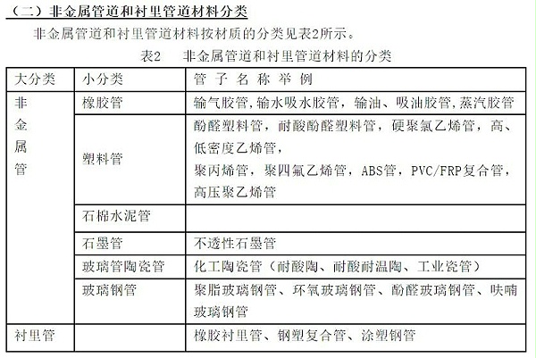 QQ截图20230523163722