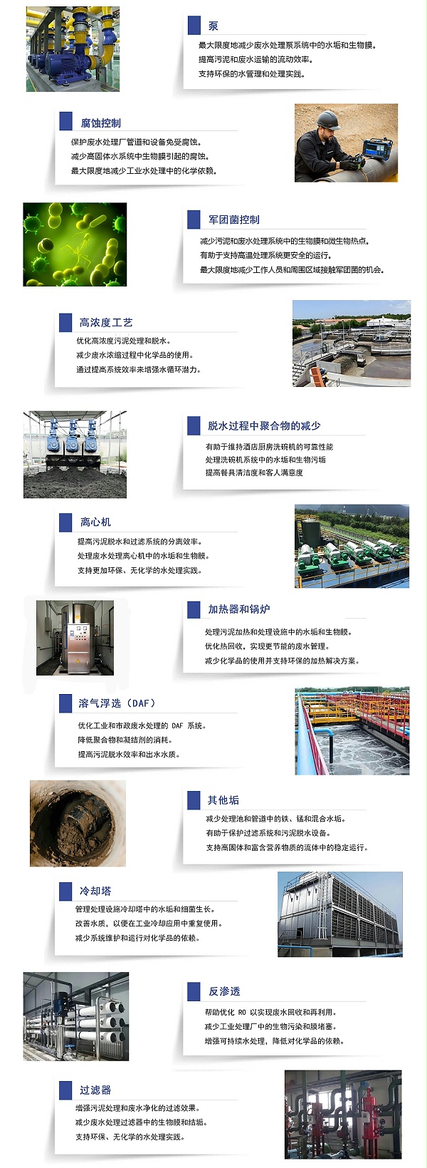 废水2