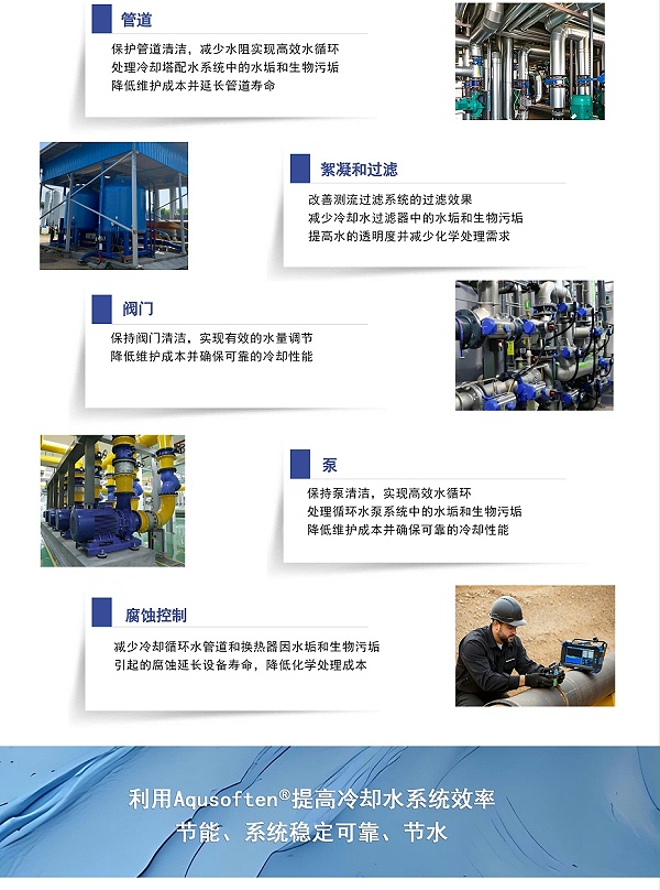 冷却塔2
