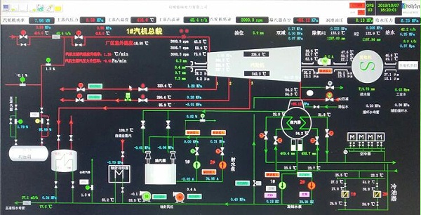 多效除垢